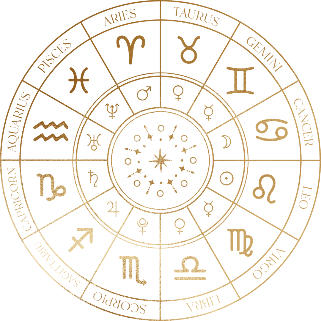 Numerology